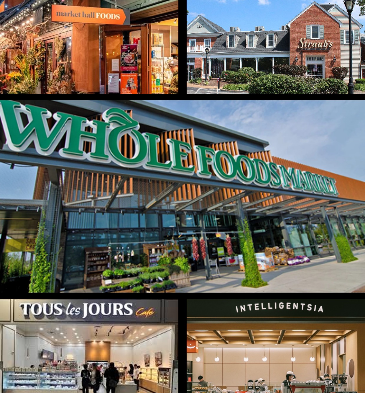 Premium Retail Partners
